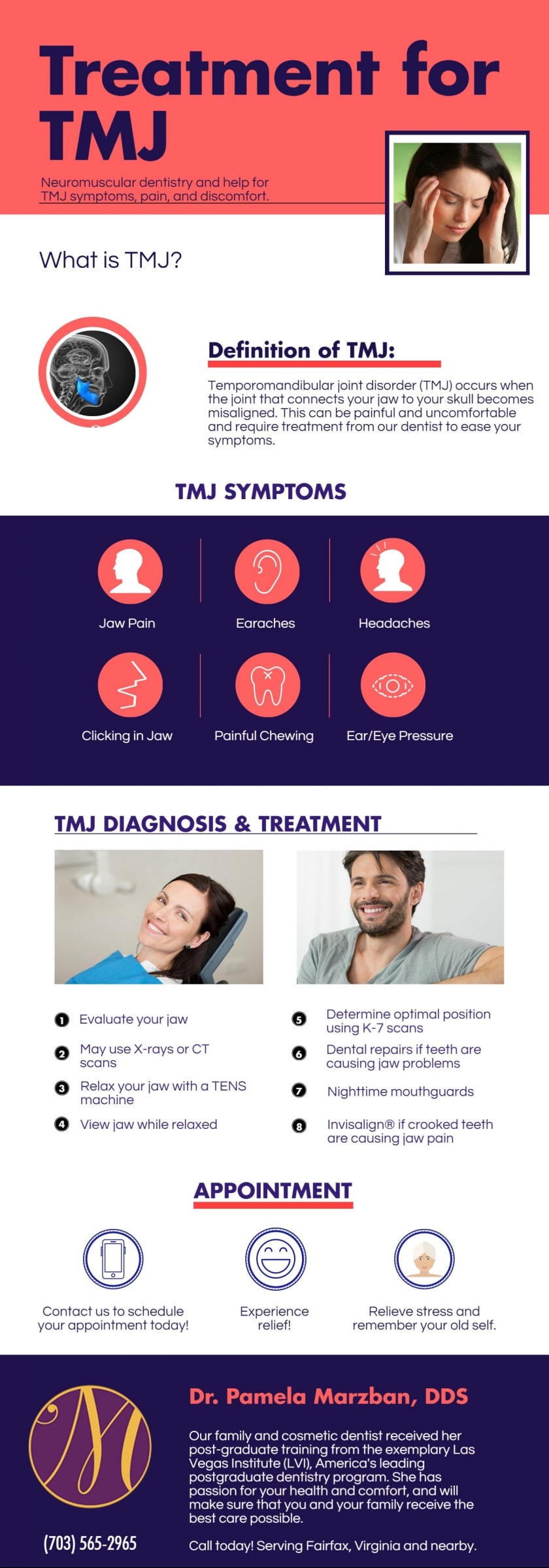 TMJ Treatment - Burke, Virginia Dentistry